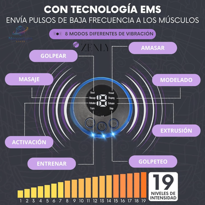 ZenFeet – Masajeador EMS para Pies